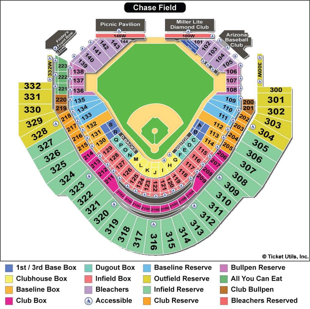 térkép diamondbacks stadion
