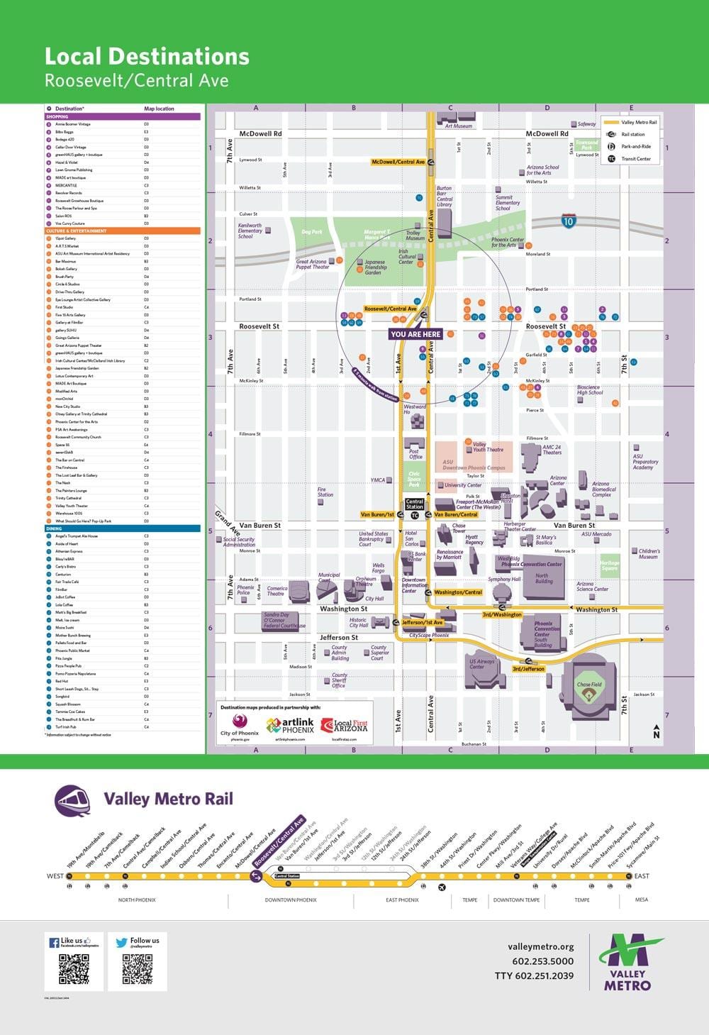 Phoenix-Völgy metró térkép