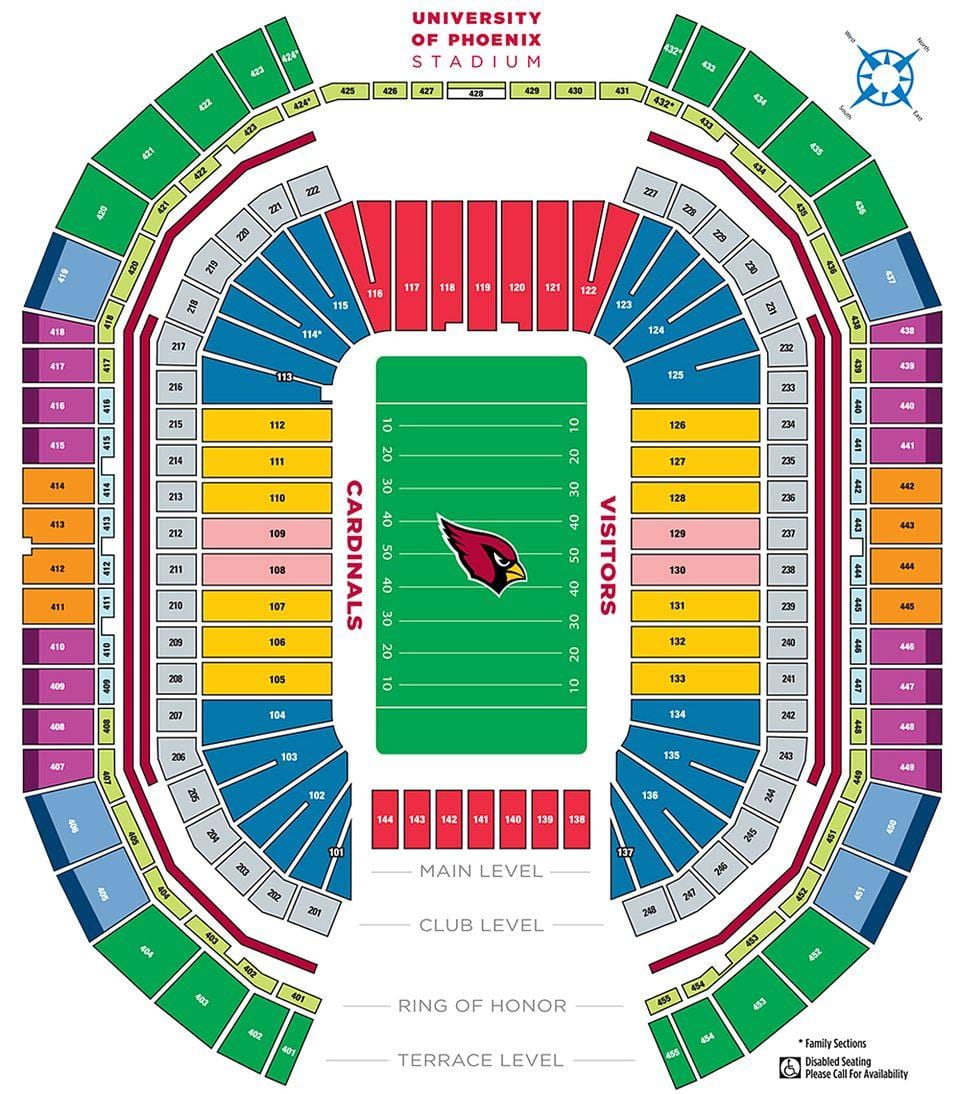 térkép university of Phoenix stadionban