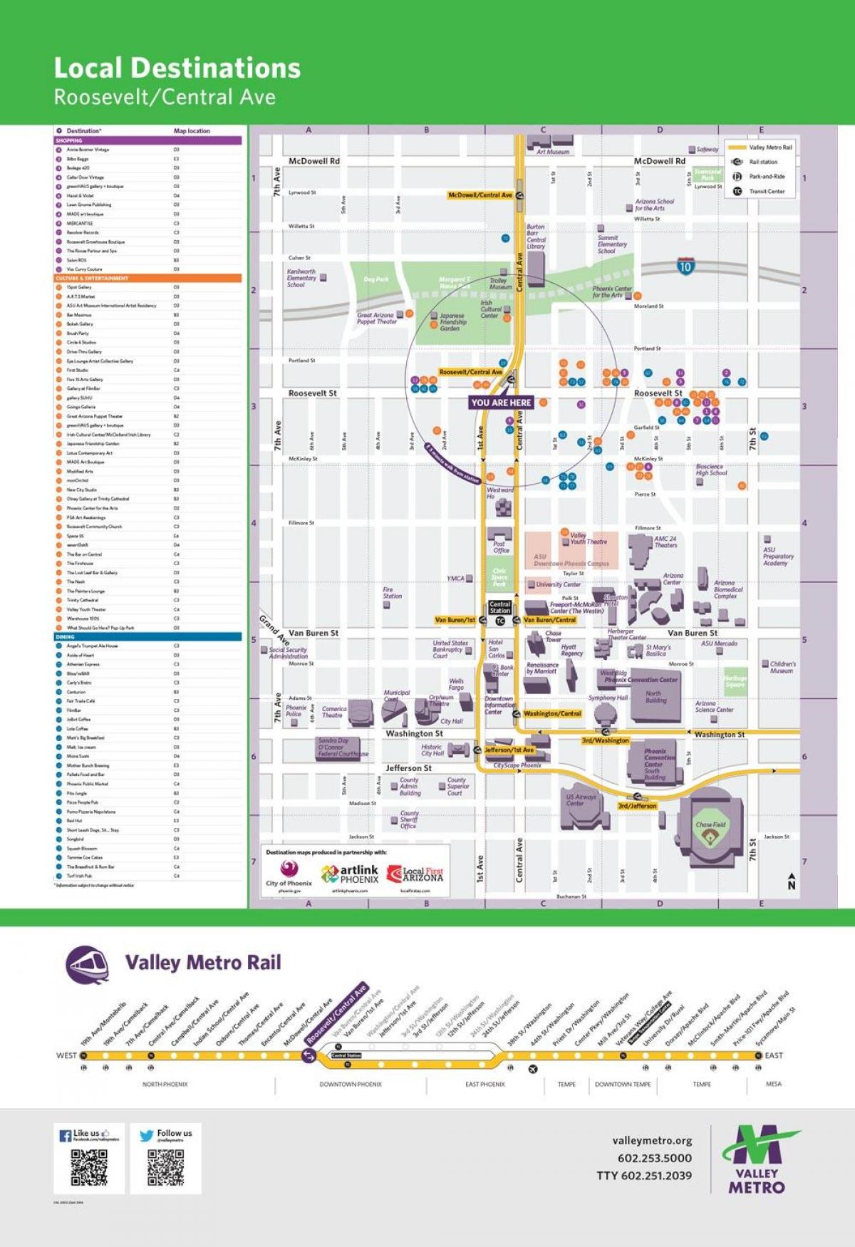 Völgy metró térkép